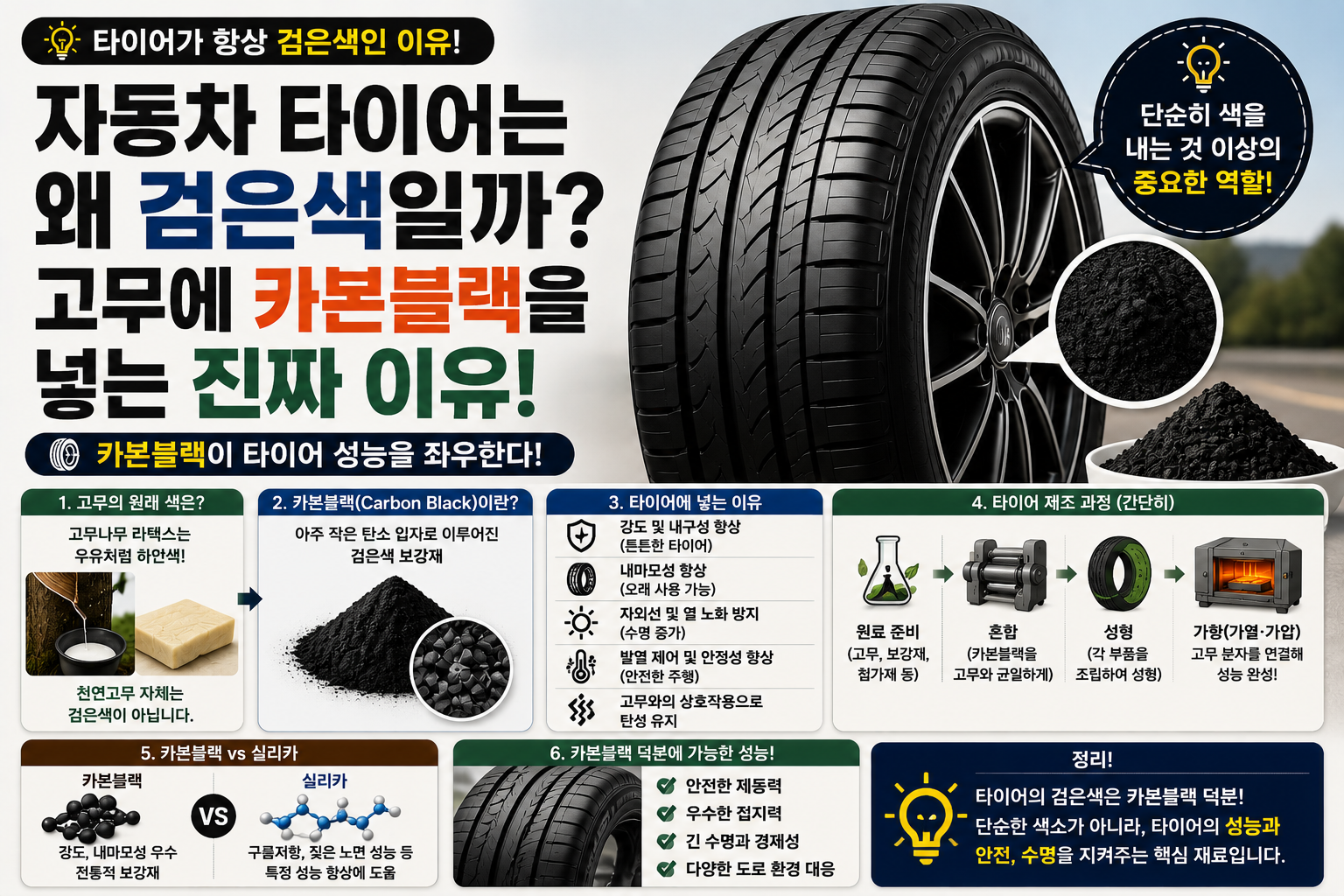 자동차 타이거가 검은색인이유